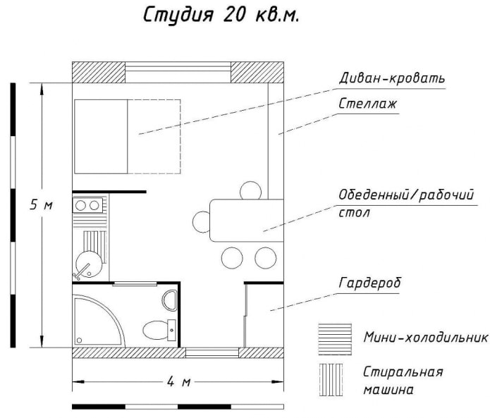 Планировки студии 20 кв. м. Планировки студии 20 кв. м.