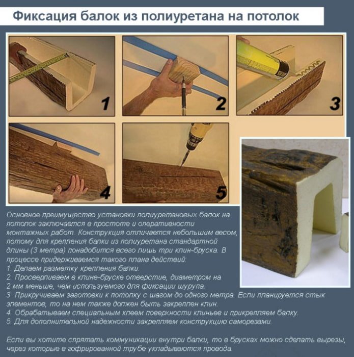 Как прикрепить полиуретановые фальш-балки на потолок Как прикрепить полиуретановые фальш-балки на потолок