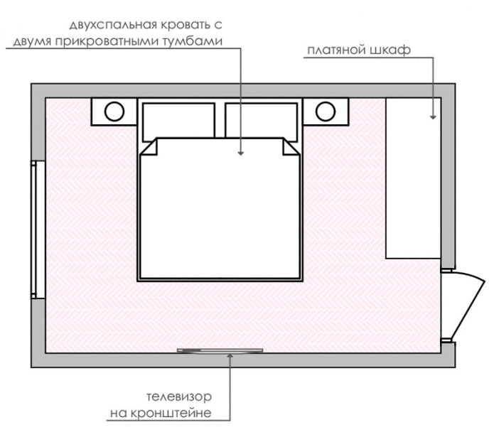 Планировка спальни 14 м2 Планировка спальни 14 м2