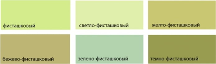 оттенки фисташкового оттенки фисташкового