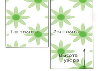подогнать рисунок