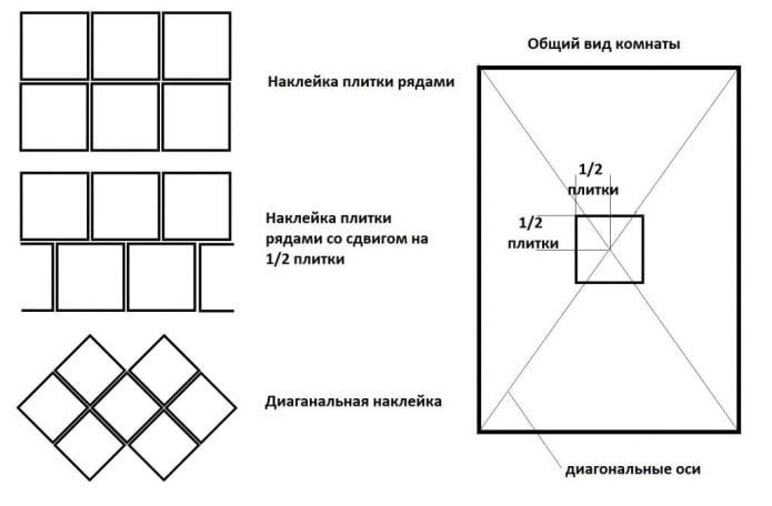 варианты раскладки варианты раскладки