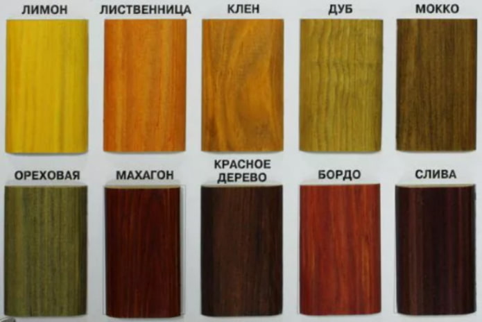 цветовая гамма цветовая гамма