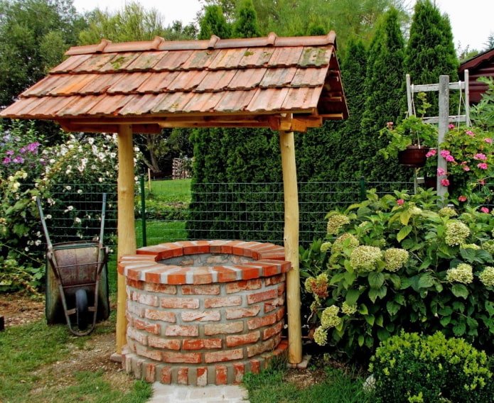 круглый кирпичный колодец круглый кирпичный колодец