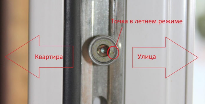 летний режим окна пвх летний режим окна пвх
