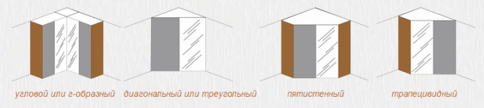 виды шкафов-купе: угловые виды шкафов-купе: угловые