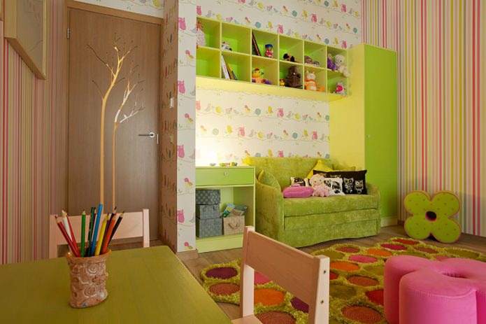 обои в детской комнате для девочки 3-6 лет обои в детской комнате для девочки 3-6 лет