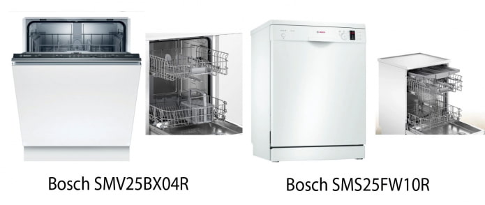 Посудомоечные машины Bosch
