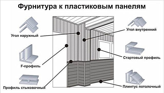 Изучите, как обшить потолок пластиком с помощью нашей пошаговой инструкции и видео. Легко и быстро сделайте свой интерьер стильным!