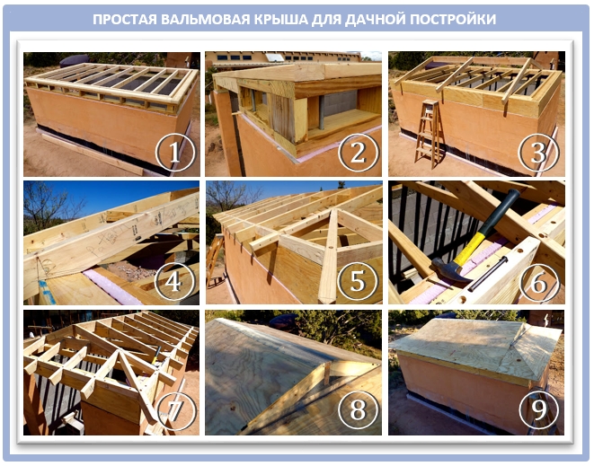 Исследуйте архитектурные и технические особенности вальмовой крыши. Узнайте преимущества и нюансы его конструкции от MasterHouse.