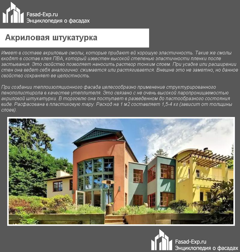 Узнайте все об акриловой штукатурке: ее преимуществах, способах нанесения и использования. Найдите свой идеальный вариант ремонта с MasterHouse!